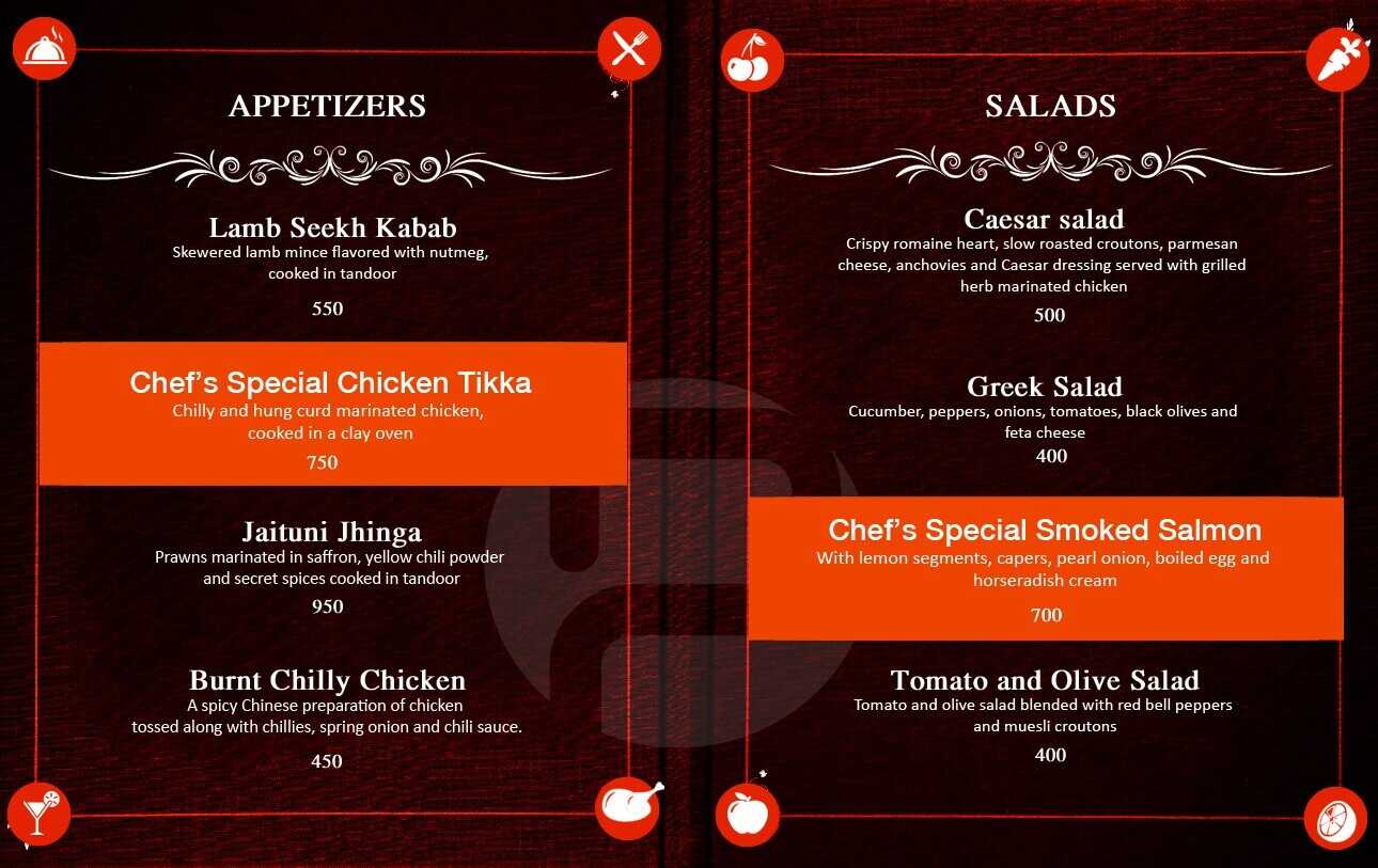 restaurant Menu pricing strategies- highlight special items