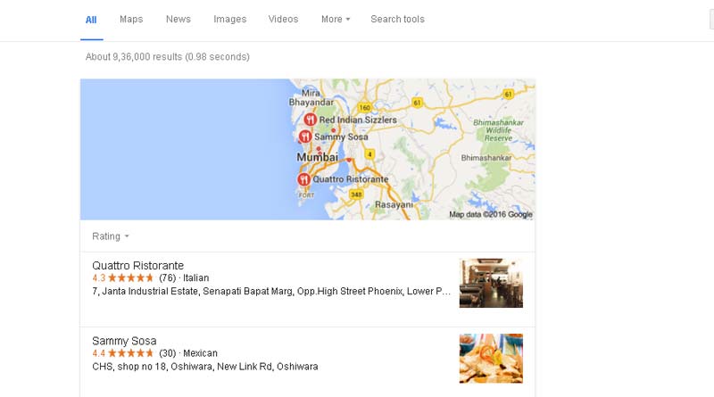 the importance of doing Seo for restaurants