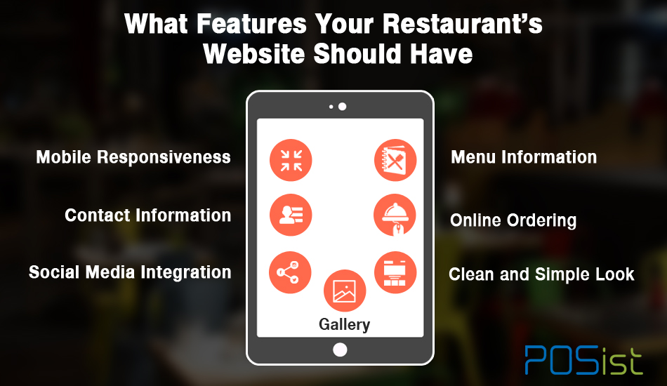 What Features to Include in Your Restaurant Website