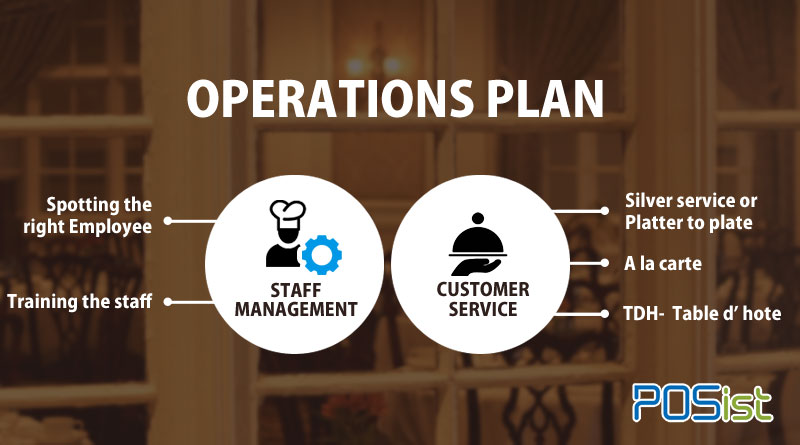 The Complete Guide to a Winning Restaurant Business Plan