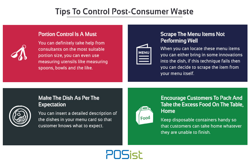 tips to control post consumer waste
