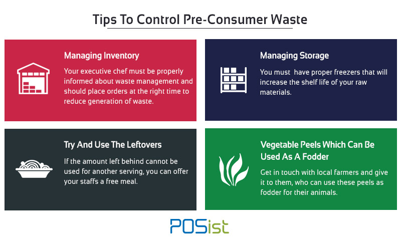 kitchen waste management tips to control pre consumer waste