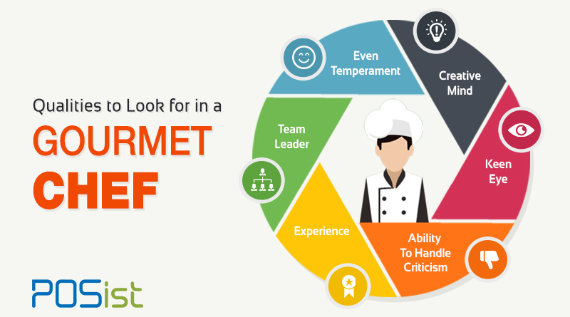 qualities to look for in a gourmet chef
