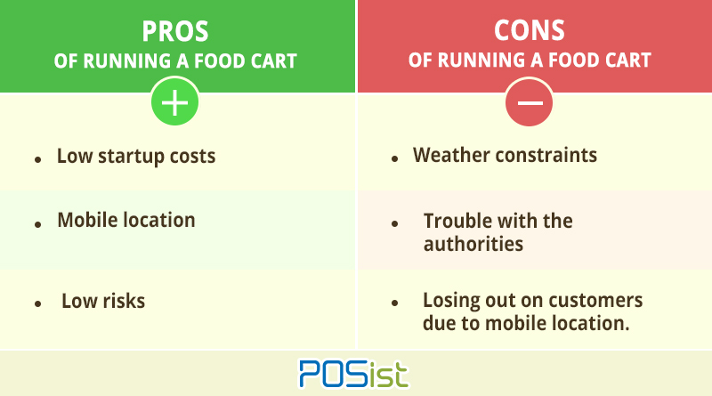 The Pros and Cons of Opening a Food Cart