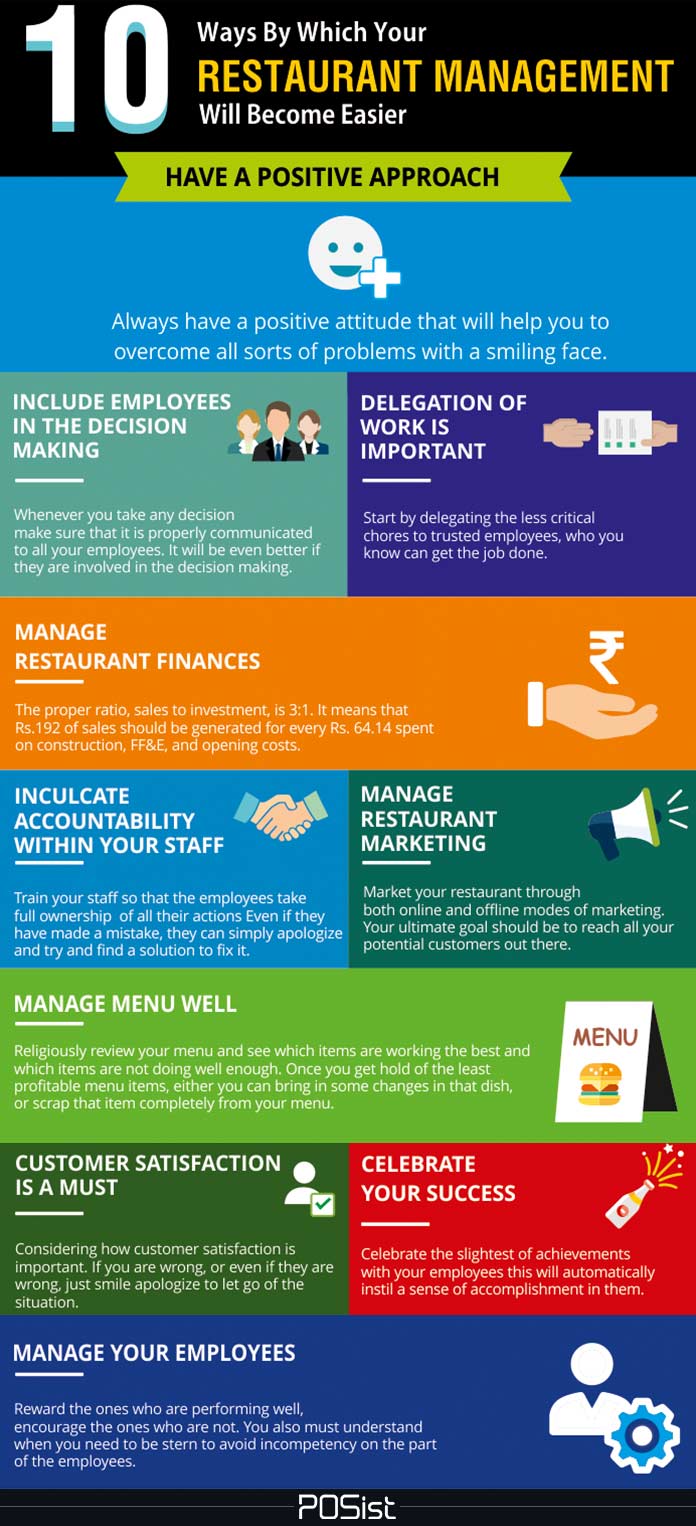 Smart restaurant management tips that every restaurateur must follow. 