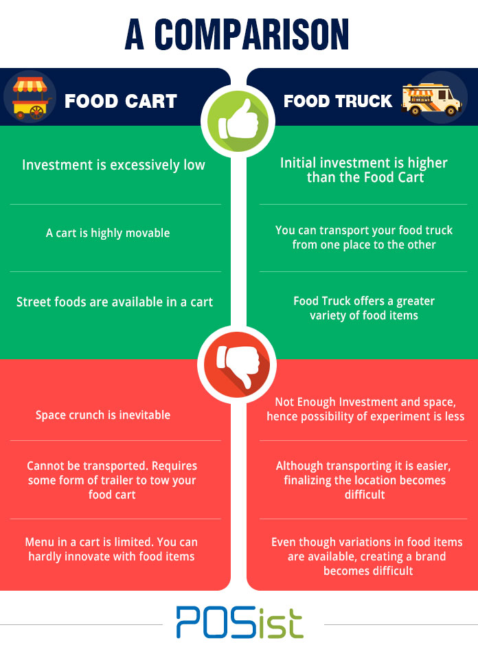 food cart vs food truck comparison