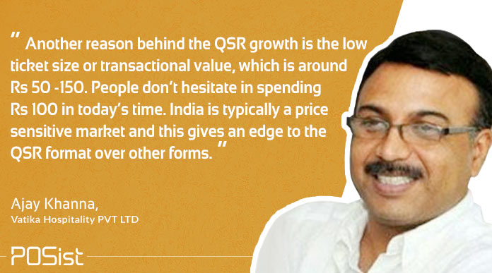 Ajay Khanna talks about the reason for the growth of QSR business. 