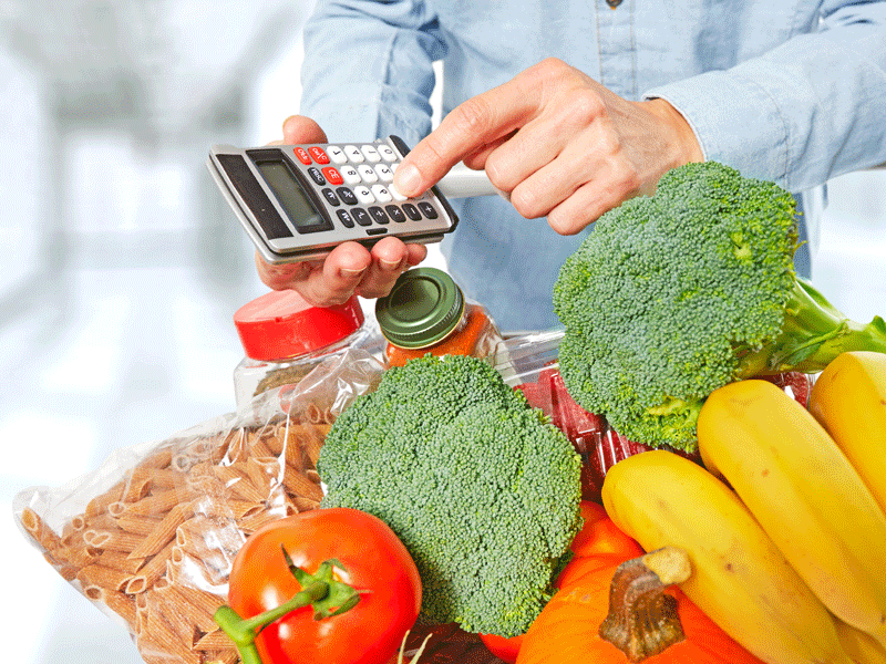 Calculating the ideal food costs