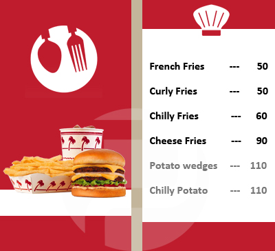 restaurant business plan pricing strategy restaurant Menu pricing strategies- relative pricing