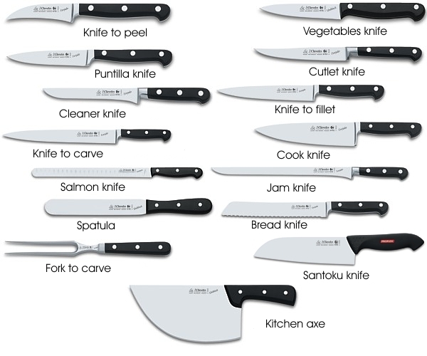 Chefs’ Secret Tricks of Buying Restaurant Kitchen Knives