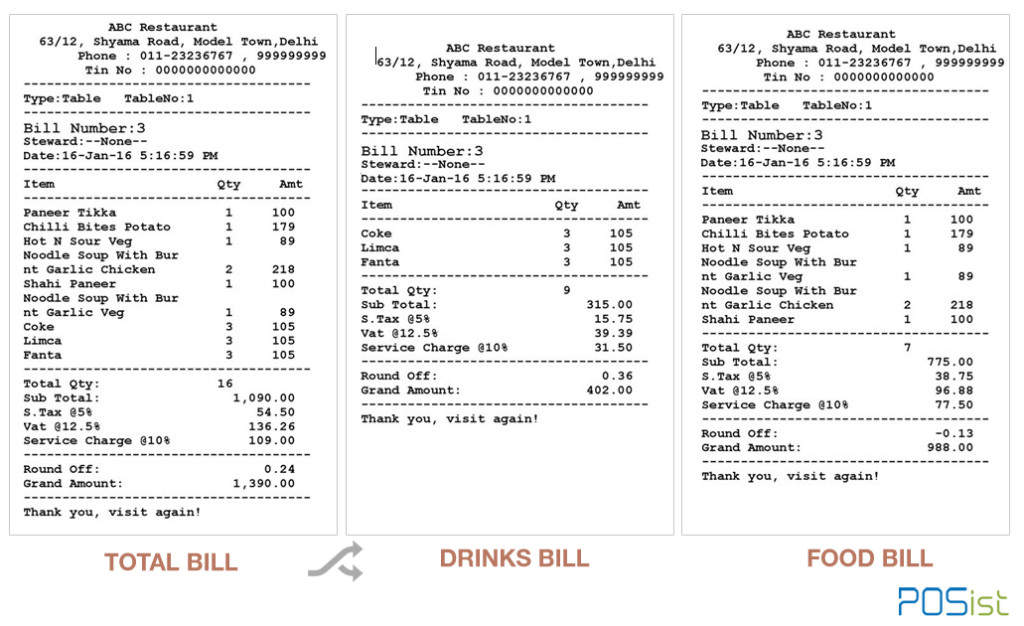 Splitting Bills for drinks and food in a restaurant