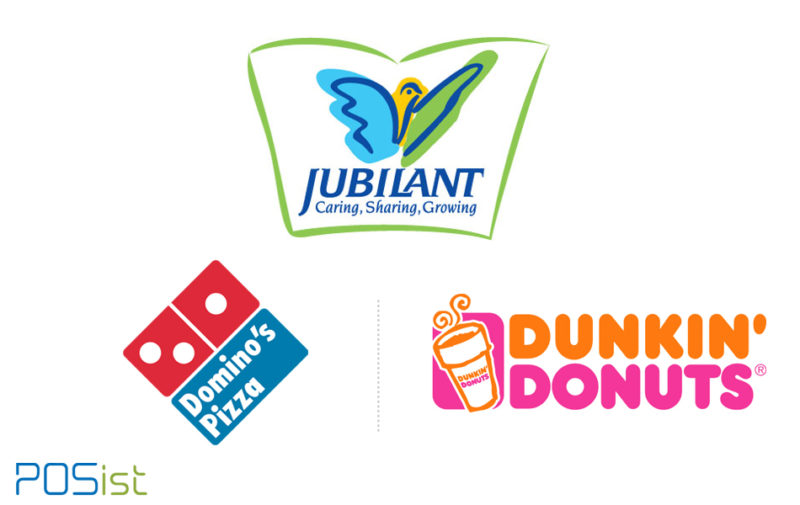 Jubilant FoodWorks to Open New Domino’s, Dunkin Donuts Restaurants