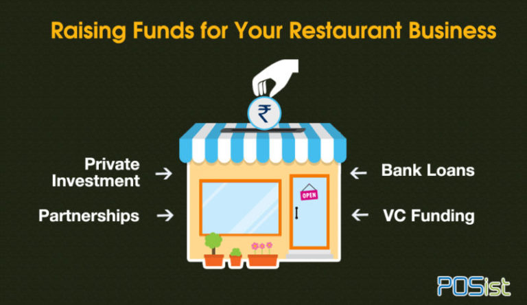 Investment For Restaurants : 6 Proven Ways To Secure Restaurant Funding