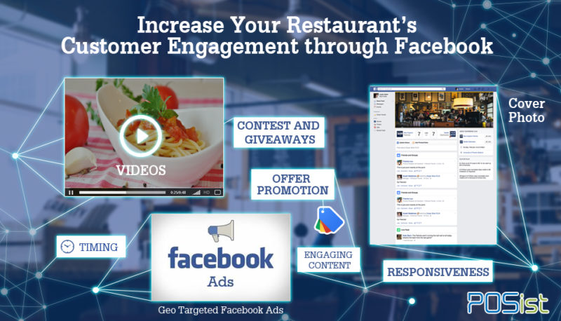 Facebook for Restaurant Marketing - 8 Steps to Doing it Right