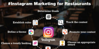 Restaurant Instagram Marketing- How to Run a Successful Campaign Restaurant Instagram Marketing- How to Run a Successful Campaign