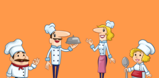 How to Create a Human Resource Structure for Restaurants In 2023 How to Create a Human Resource Structure for Restaurants.