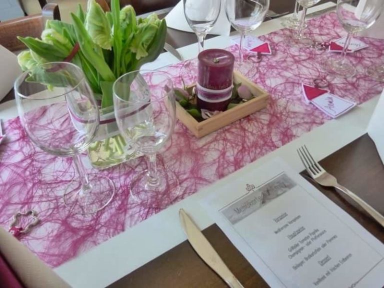 Restaurant Menu Pricing Strategies To Cover Up Your Restaurant Costs