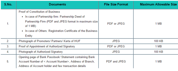List Of Documents Required To Get GST Registration Done