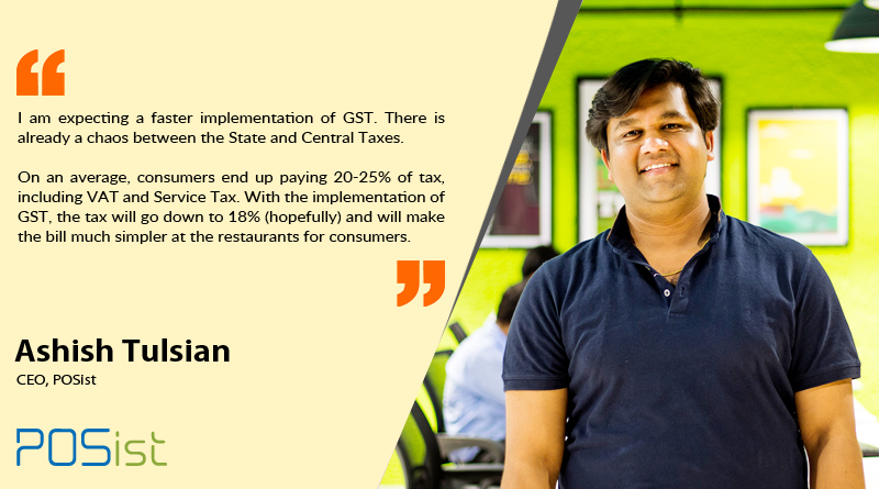 Budget 2017 Impact on Restaurants as suggested by Ashish Tulsian