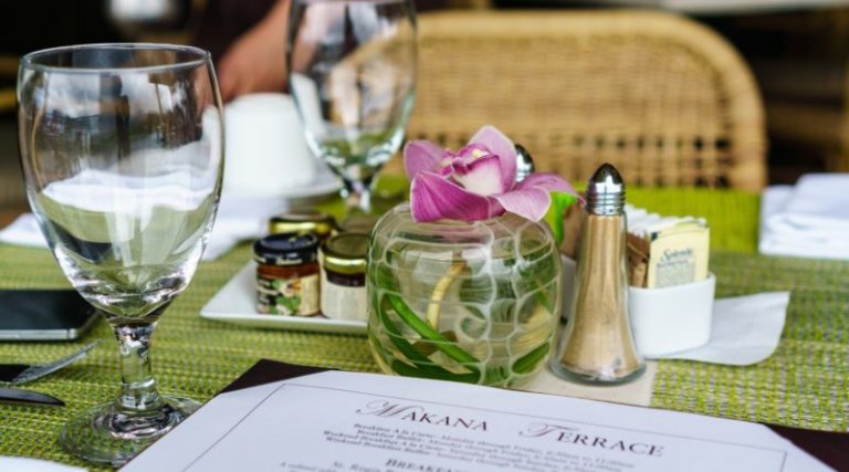 The Art Of Writing Exceptional Restaurant Menu Descriptions- A 2023 Definitive Guide
