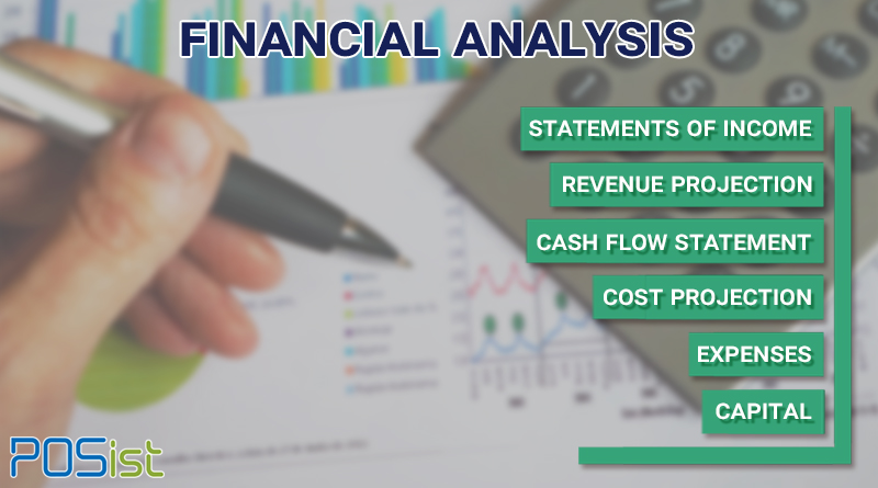 financial analysis of a restaurant, restaurant business plan