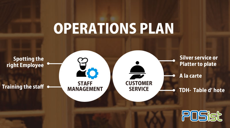 La guida completa per un Business Plan ristorante vincente