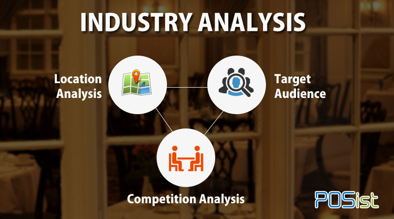 restaurant business plan industry analysis The Complete Guide to a Winning Restaurant Business Plan