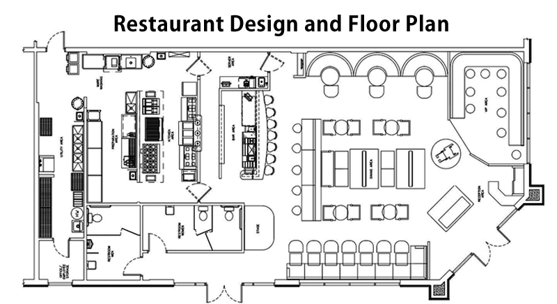 Commercial Kitchen Floor Plan Restaurant Layout And Design Guidelines To Create A Great Commercial Kitchen Floor Plan Restaurant Layout And Design Guidelines To Create A Great