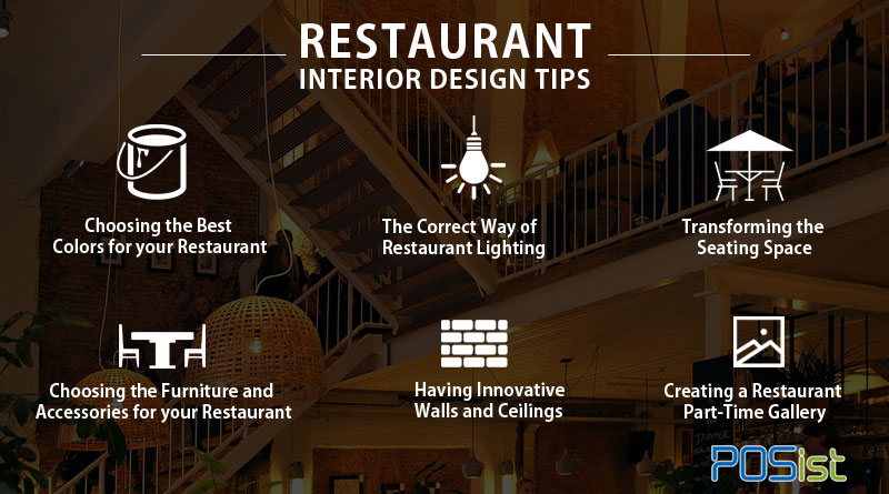 Restaurant Interior Design Tips To Increase Your Customer Trial Base