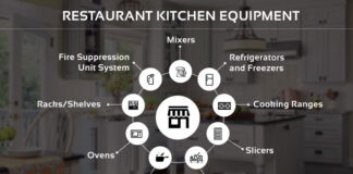 Buying The Right Restaurant Kitchen Equipment-Important Factors To Consider in 2023 Essential Restaurant Kitchen Equipment That You Need To Run Your Restaurant Smoothly