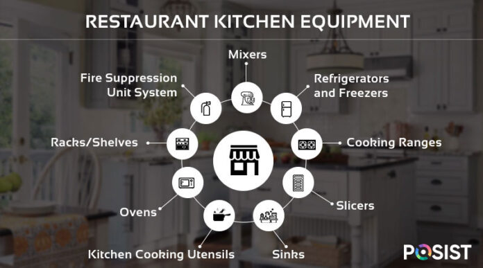 Essential Restaurant Kitchen Equipment That You Need To Run Your Restaurant Smoothly