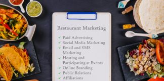 Restaurant Marketing 101: How To Market A Restaurant Various marketing channels for restaurants written on a notepad surrounded by food.