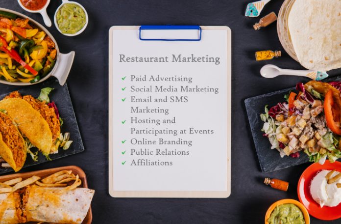 Various marketing channels for restaurants written on a notepad surrounded by food.