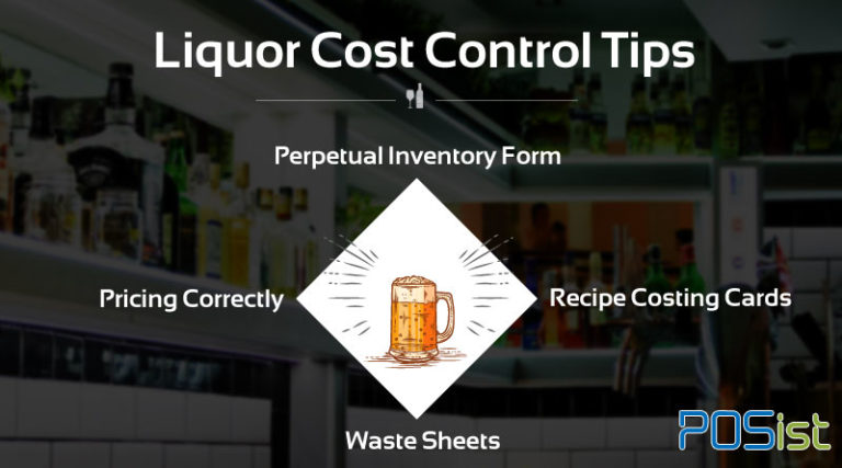 Effective Liquor Cost Control Techniques To Reduce Your Costs And Increase Bar Profits