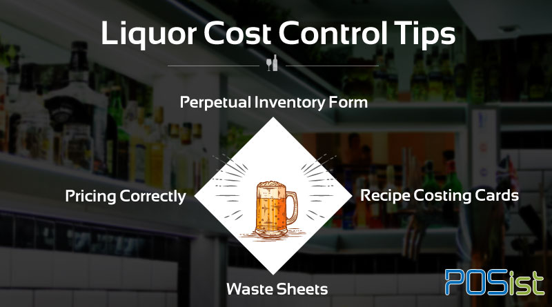 effective liquor cost control tips for restaurant and bars