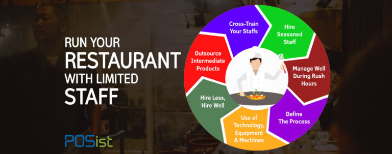 How to Run a Restaurant When You’re Short on the Restaurant Staff