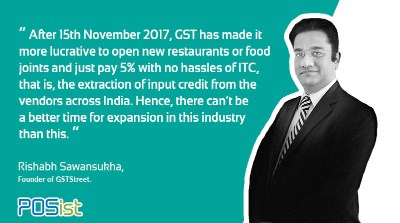 gst licenses required to open a restaurant