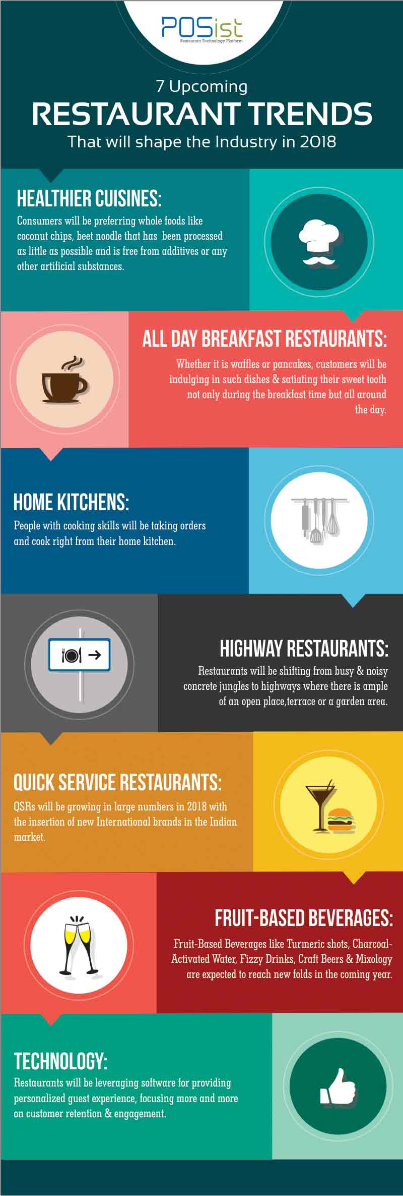 Restaurant trends to look out for in 2018.