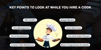 How to Hire a Chef for Your Restaurant – A Complete Guide How to Hire a Cook for Your Restaurant