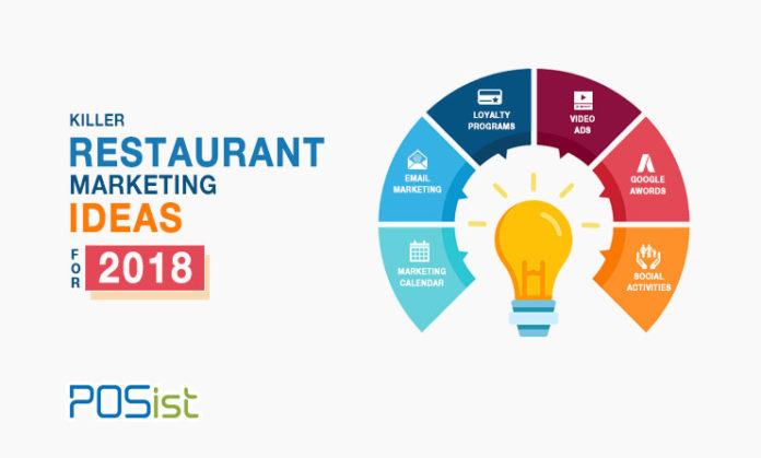 Restaurant Marketing Plan For 2018 That You Can Implement Right Away!