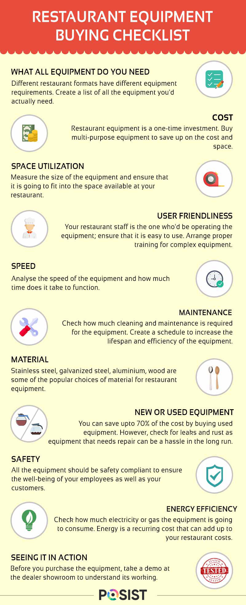 Restaurant equipment buying guide checklist