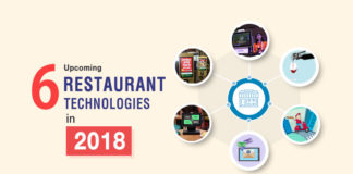 Restaurant Technology Trends To Look Out For In 2018 Upcoming Restaurant Technology Trends to Look Out For in 2018