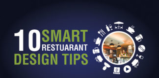 What All to Include Your Restaurant Design for a Great Customer Experience Restaurant Design Ideas That You Can Implement Right Away