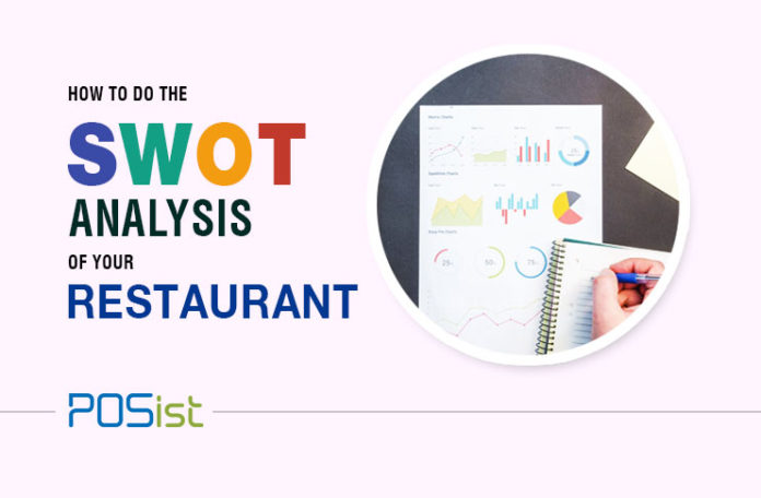 Importance of SWOT Analysis for Restaurant Business Plan