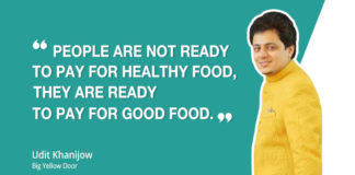 Test Waters Before Jumping In: Learnings from the Student Friendly Operations of Big Yellow Door Udit-Khanijow-Big-Yellow-Door