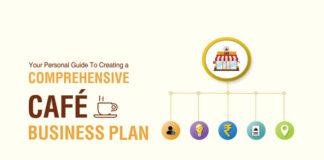 Your Go-to Guide To Creating An Impactful Cafe Business Plan In 2023 Your Go-to Guide To Creating An Impactful Cafe Business Plan
