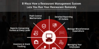 restaurant-management-system