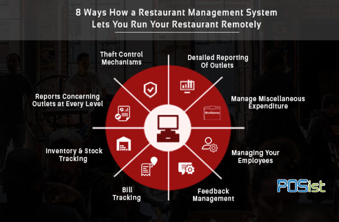 restaurant-management-system