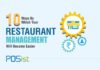 A Complete Restaurant Management Guide for a Smart Restaurateur The Smart Restaurateur's Guide To Restaurant Management