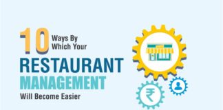 A Complete Restaurant Management Guide for a Smart Restaurateur The Smart Restaurateur's Guide To Restaurant Management